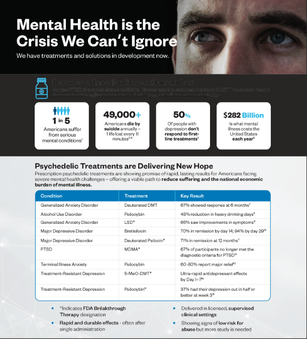 Mental Health: The Crisis We Can’t Ignore